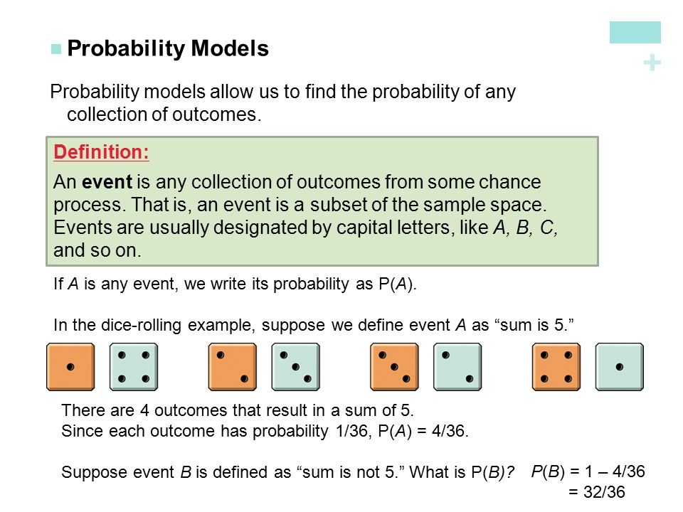 Unit 5 Probability What Are The Chances Lesson 2 Probability Rules Ppt Download