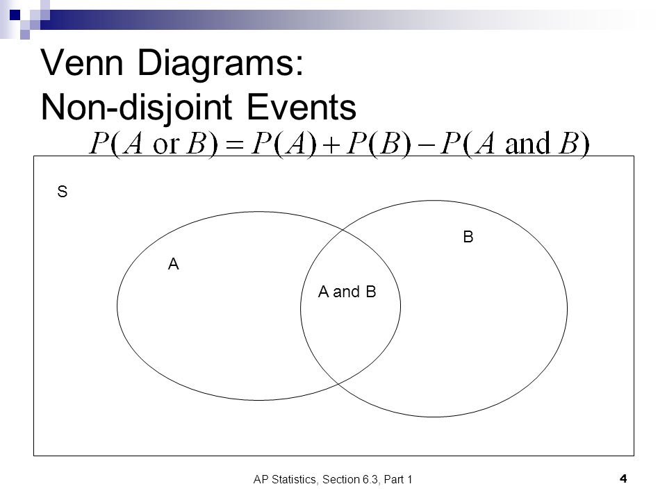 section probability models ap statistics ap statistics section 6 3 disjoint venn diagram