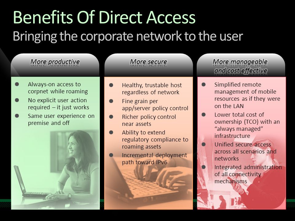 Benefits Of Direct Access Bringing the corporate network to the user Always-on access to corpnet while roaming No explicit user action required – it just works Same user experience on premise and off Simplified remote management of mobile resources as if they were on the LAN Lower total cost of ownership (TCO) with an always managed infrastructure Unified secure access across all scenarios and networks Integrated administration of all connectivity mechanisms Healthy, trustable host regardless of network Fine grain per app/server policy control Richer policy control near assets Ability to extend regulatory compliance to roaming assets Incremental deployment path toward IPv6