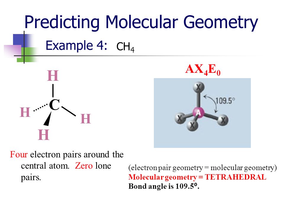 Predicting Molecular Geometry CH 4 (electron pair geometry = molecular geom...
