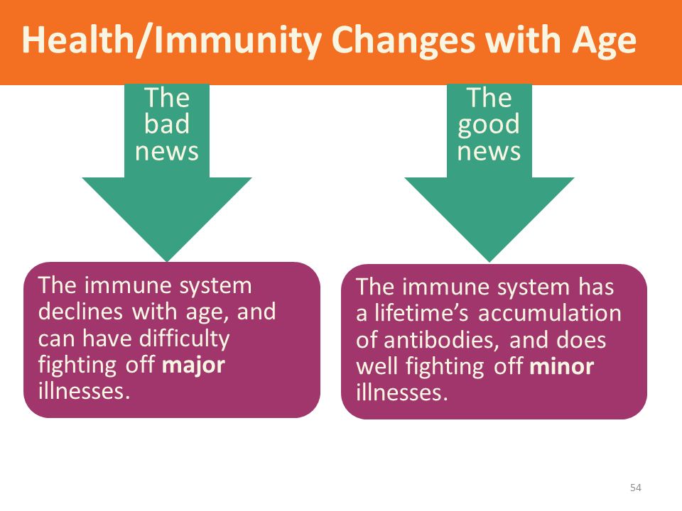 Health/Immunity Changes with Age The bad news The good news The immune system declines with age, and can have difficulty fighting off major illnesses.