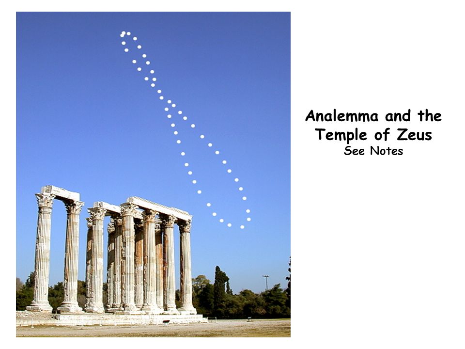 Analemma and the Temple of Zeus See Notes
