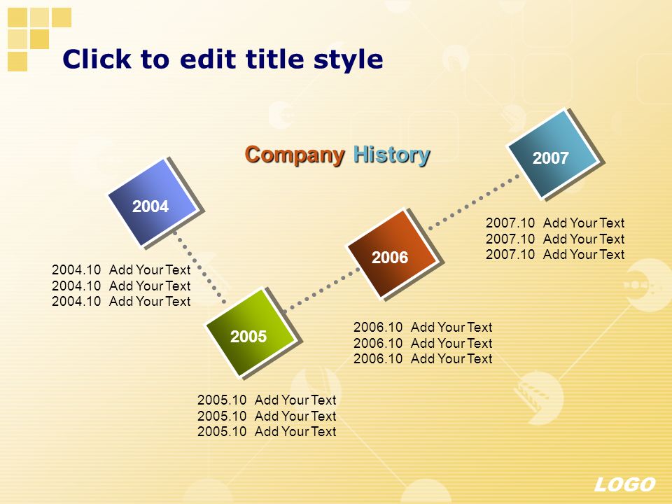 LOGO Add Your Text Company History Add Your Text Add Your Text Add Your Text Click to edit title style