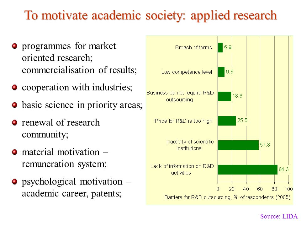 programmes for market oriented research; commercialisation of results; cooperation with industries; basic science in priority areas; renewal of research community; material motivation – remuneration system; psychological motivation – academic career, patents; To motivate academic society: applied research Source: LIDA