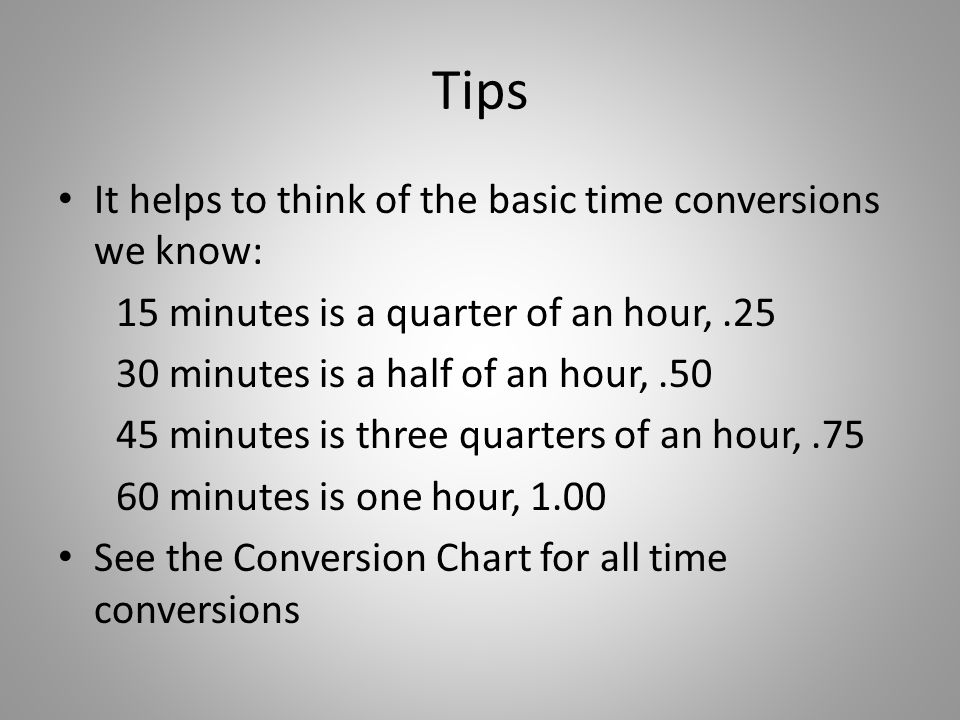 Quarter Hour Time Conversion Chart