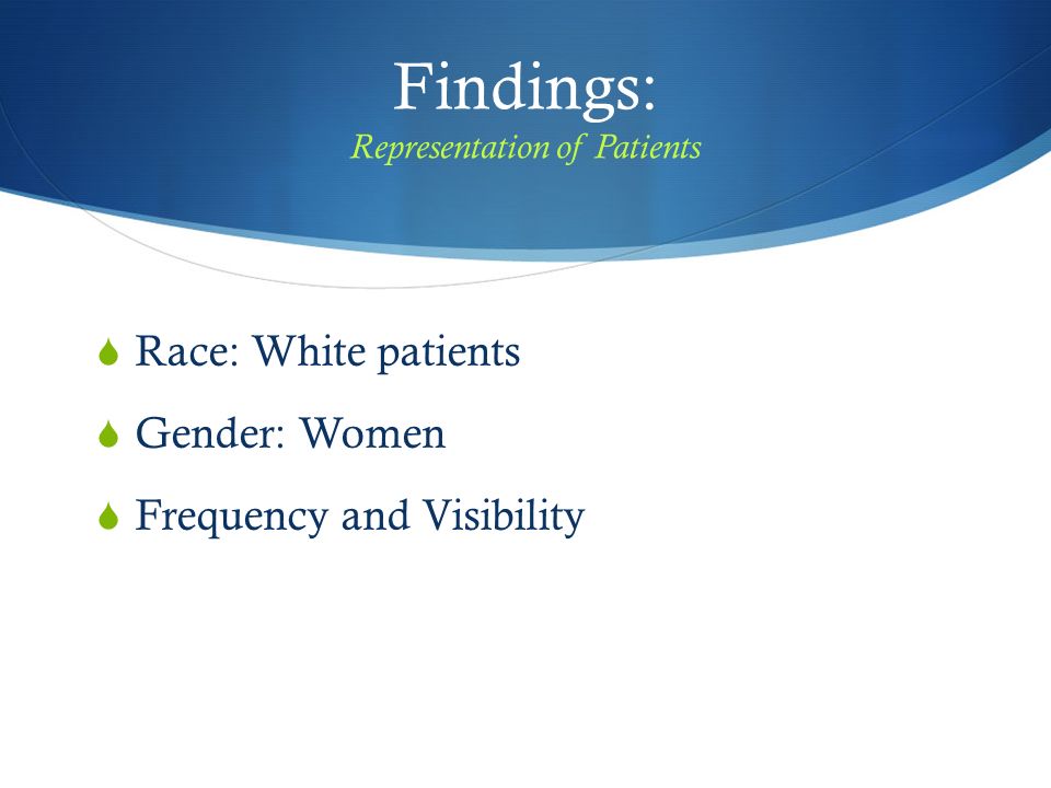 Findings: Representation of Patients  Race: White patients  Gender: Women  Frequency and Visibility