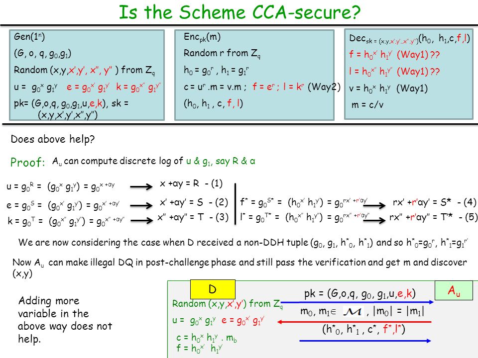 Cryptography Lecture 11 Arpita Patra Generic Results In Pk World Cpa Secure Kem Ske Coa Secure Ske Hyb Cpa Secure Cpa Securitycca Security Bit Ppt Download