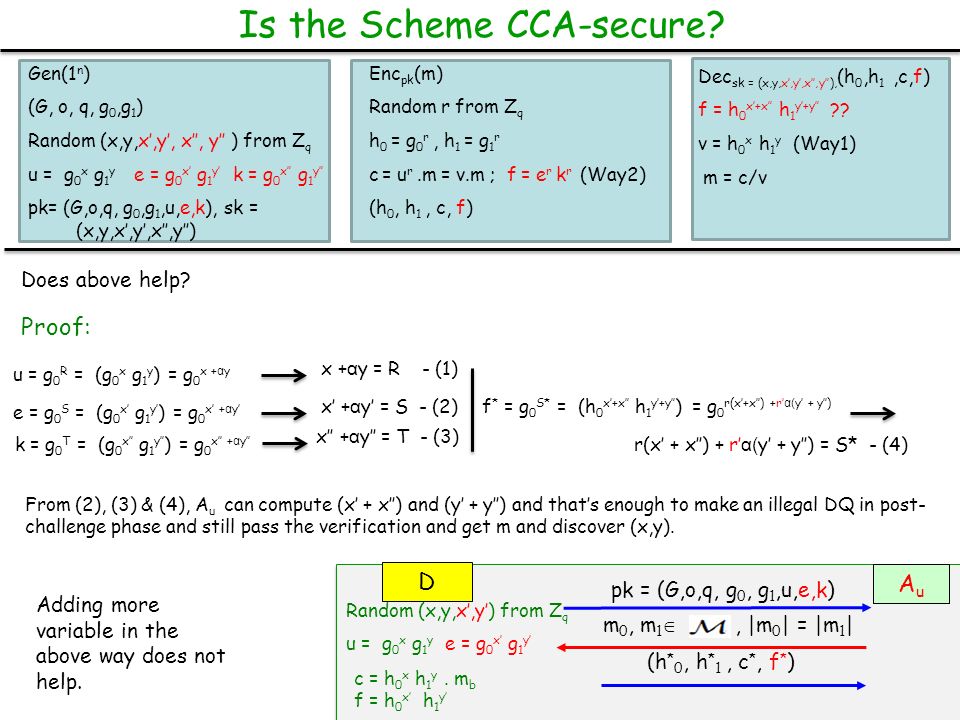 Cryptography Lecture 11 Arpita Patra Generic Results In Pk World Cpa Secure Kem Ske Coa Secure Ske Hyb Cpa Secure Cpa Securitycca Security Bit Ppt Download