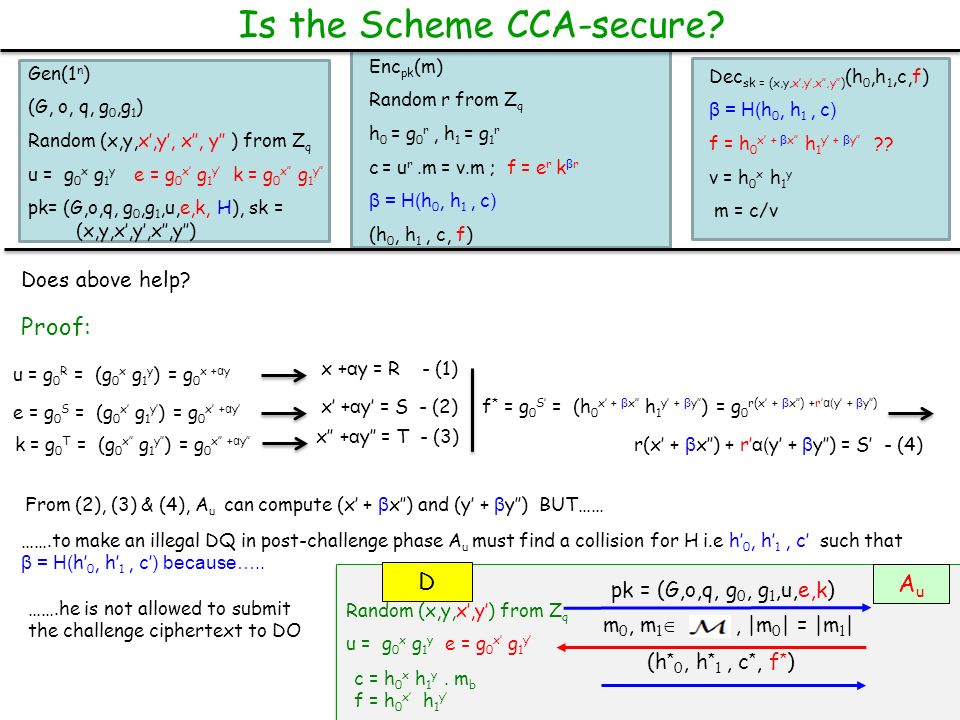 Cryptography Lecture 11 Arpita Patra Generic Results In Pk World Cpa Secure Kem Ske Coa Secure Ske Hyb Cpa Secure Cpa Securitycca Security Bit Ppt Download