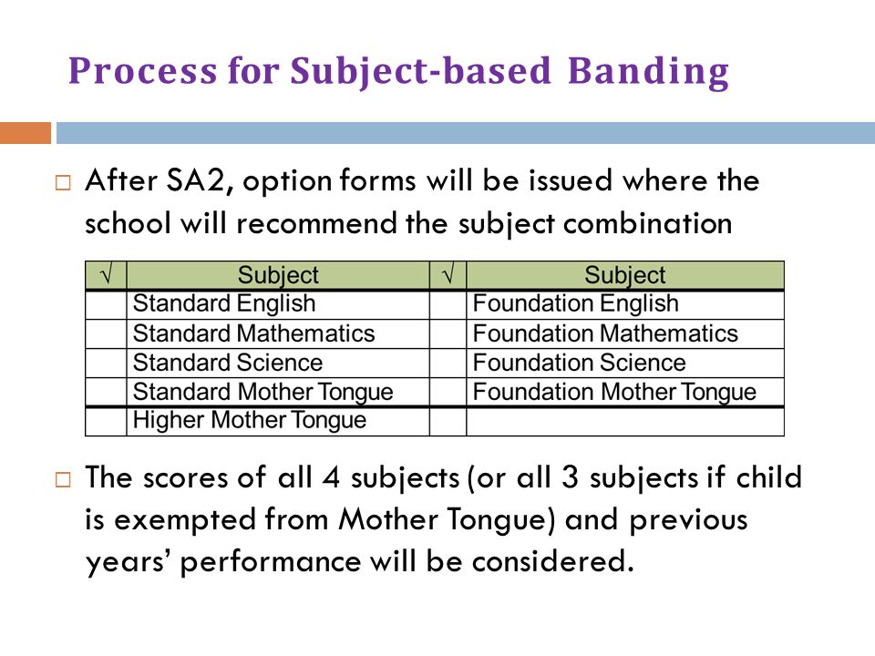 Proposal Essay Topics List Essay Assignment Help Quickly Life After High School Essay also Writing High School Essays Sentence Starters For Argumentative Essays Greece Thesis Examples For Argumentative Essays
