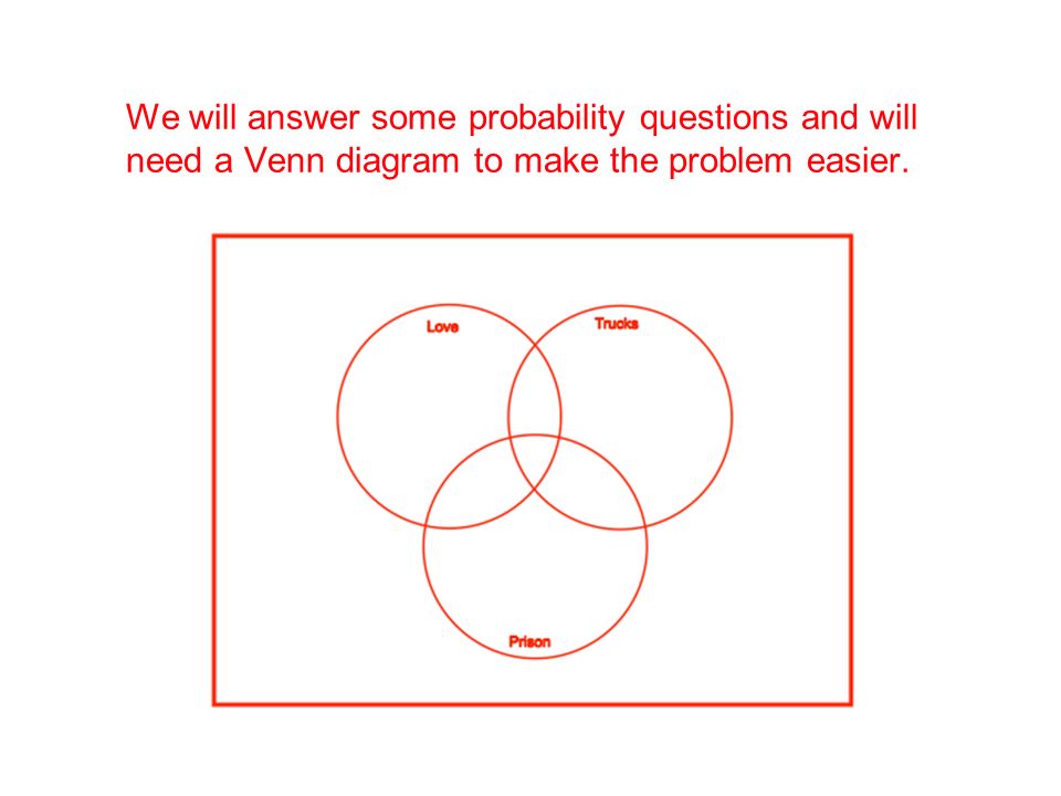construction of venn diagrams with three overlapping events ppt venn diagram probability questions