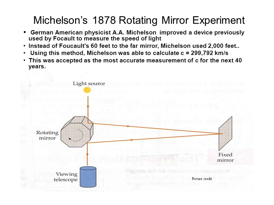 Michelson-Morley experiment. Albert Abraham Michelson was an American physicist known for his work on the measurement of the speed of light and especially. - ppt download