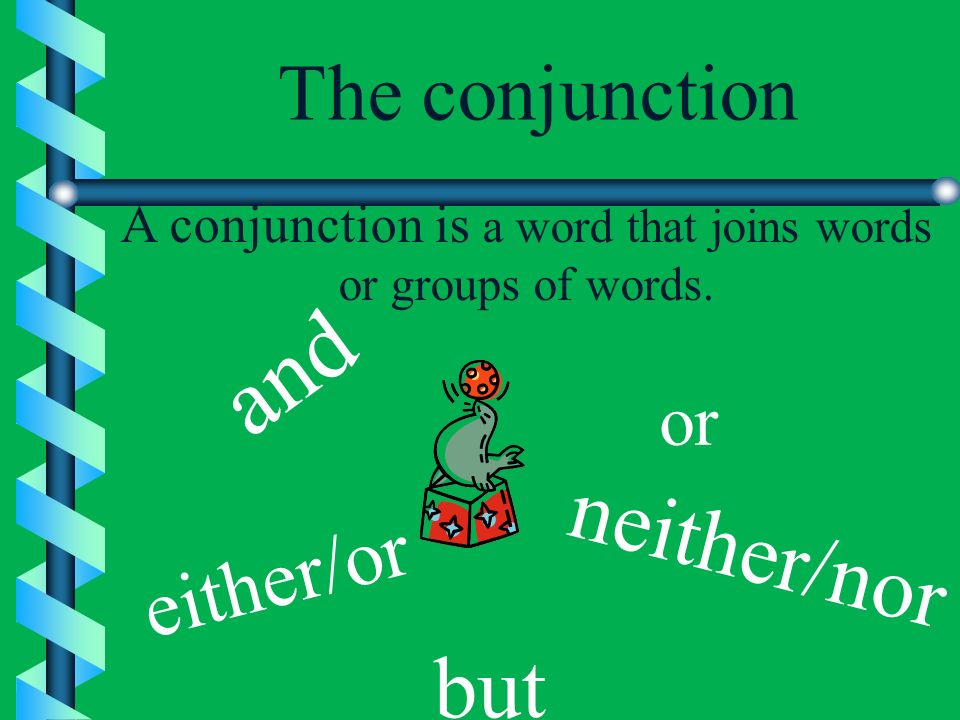 Common Prepositions aboard about above across after against along among around at before behind below beneath beside between beyond by down during except for from in into like of off on over past since through throughout to toward under underneath until up upon with within without