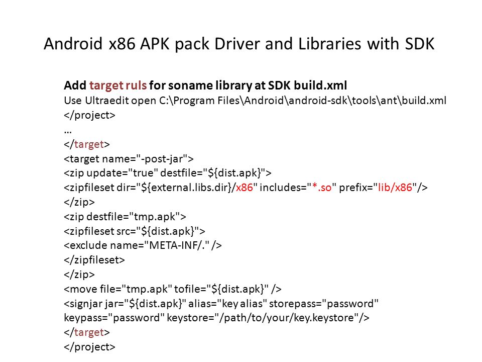 Android x86 APK pack Driver and Libraries with SDK Add target ruls