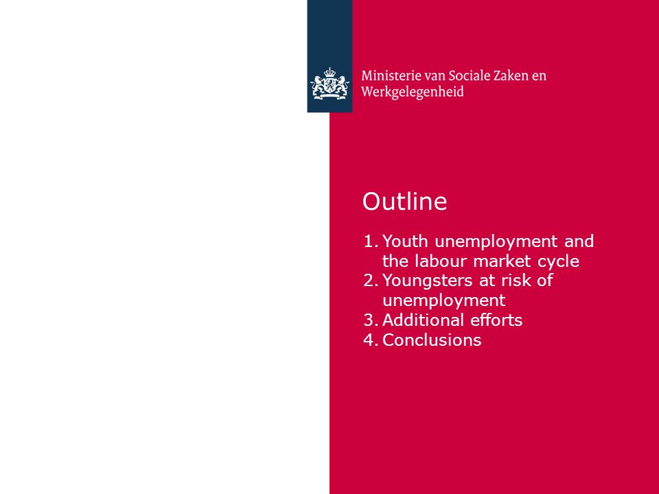 Outline 1.Youth unemployment and the labour market cycle 2.Youngsters at risk of unemployment 3.Additional efforts 4.Conclusions