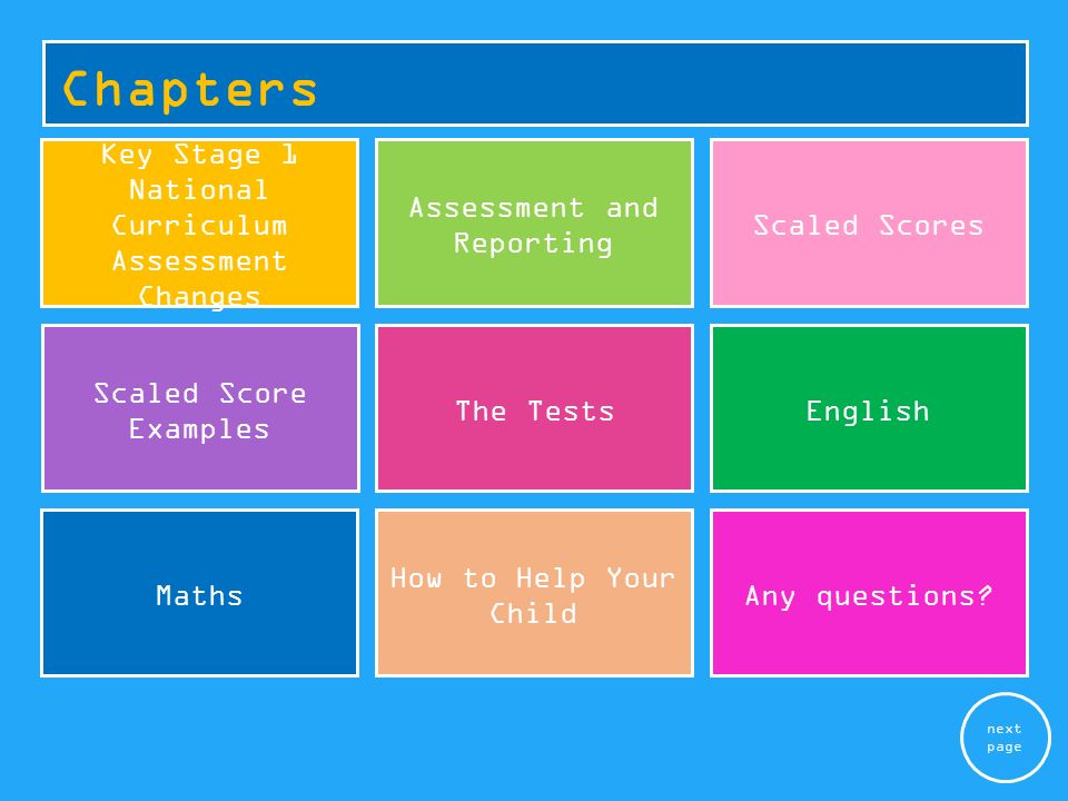 Chapters next page Key Stage 1 National Curriculum Assessment Changes Assessment and Reporting Scaled Scores Scaled Score Examples The TestsEnglish Maths How to Help Your Child Any questions
