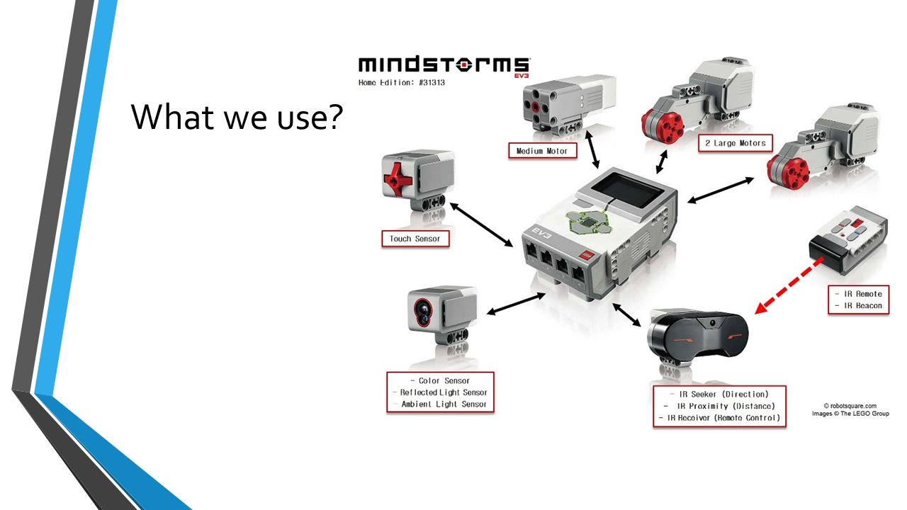 В каких роботах используются датчики наклона. Датчик Mindstorms ev3. Датчик цвета ev3 тест. Электронные компоненты ev3.