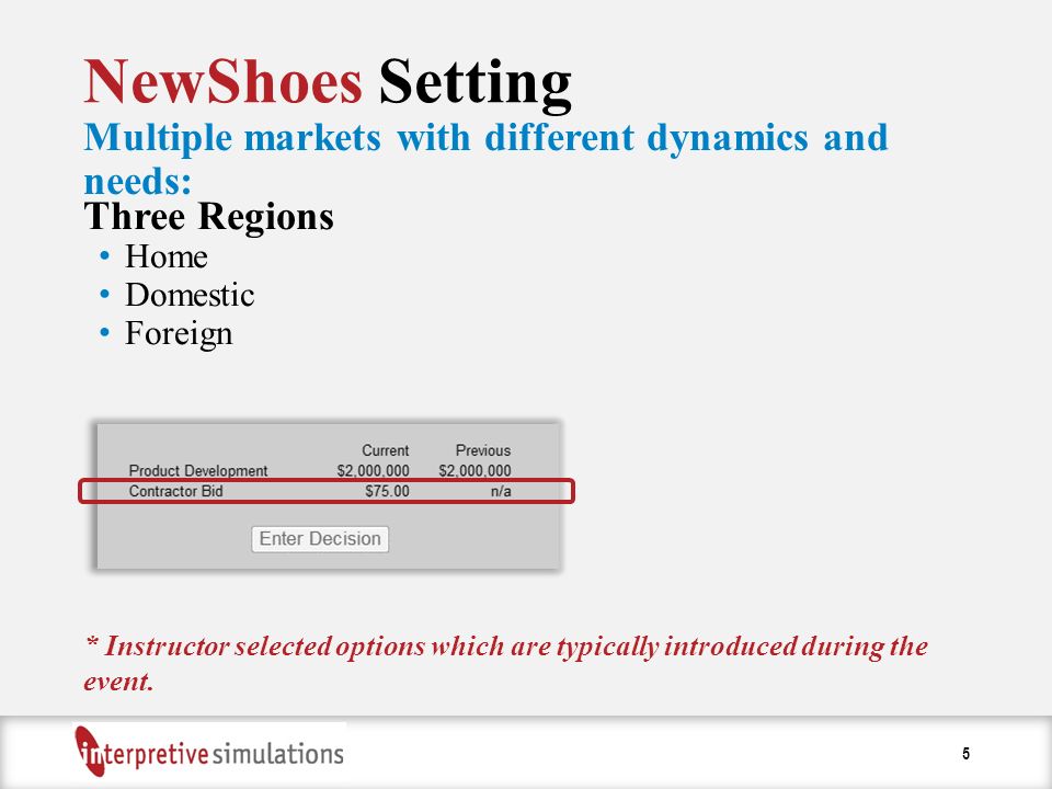 NewShoes Introduction NewShoes Overview 3 A computer based, competitive  simulation of the athletic shoe industry focusing on the 4 Ps of marketing.  Students. - ppt download