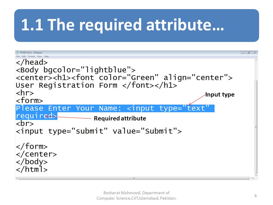 1.1 The required attribute… Basharat Mahmood, Department of Computer Science,CIIT,Islamabad, Pakistan.