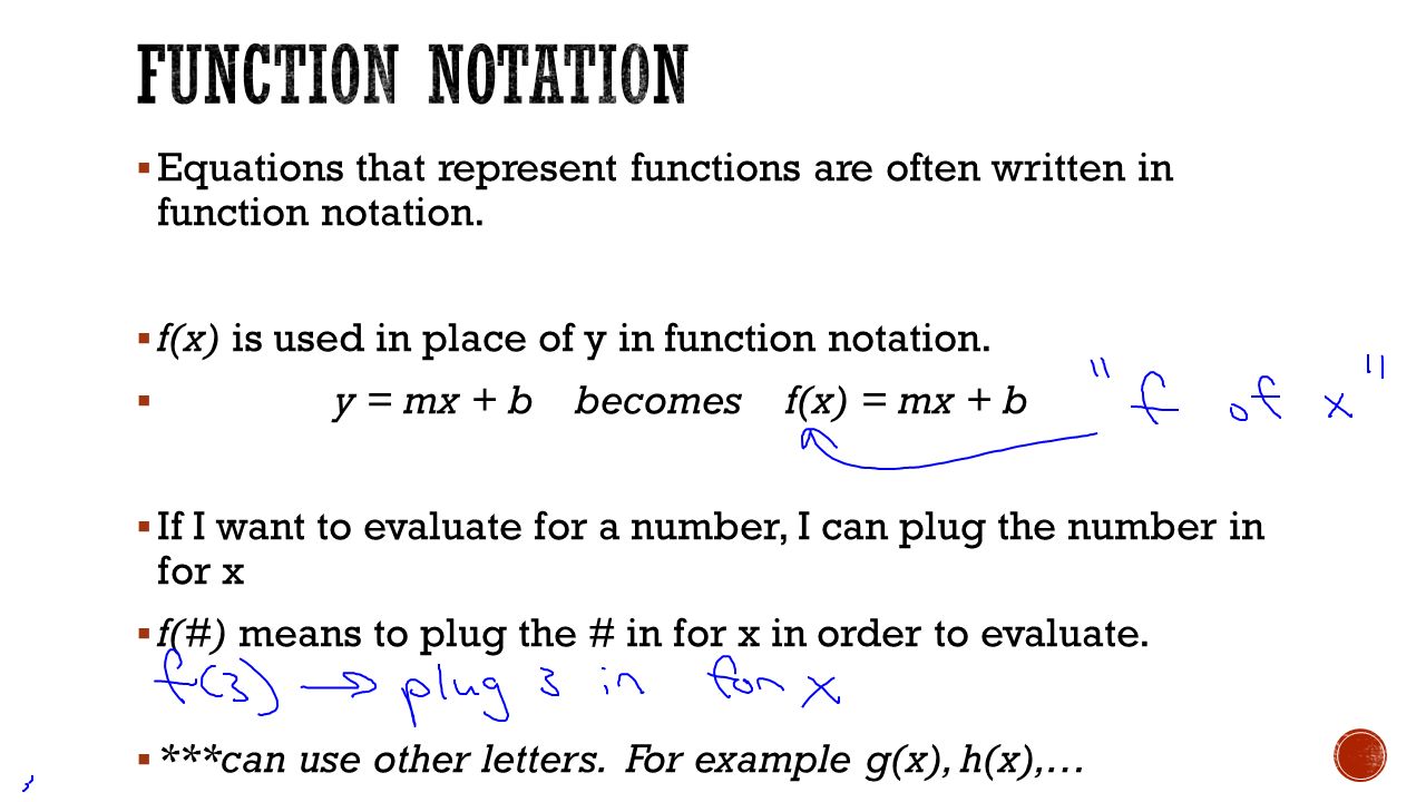 30.30.  Equations that represent functions are often written in