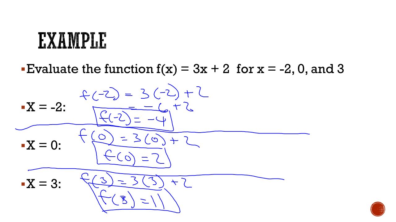 19.19.  Equations that represent functions are often written in