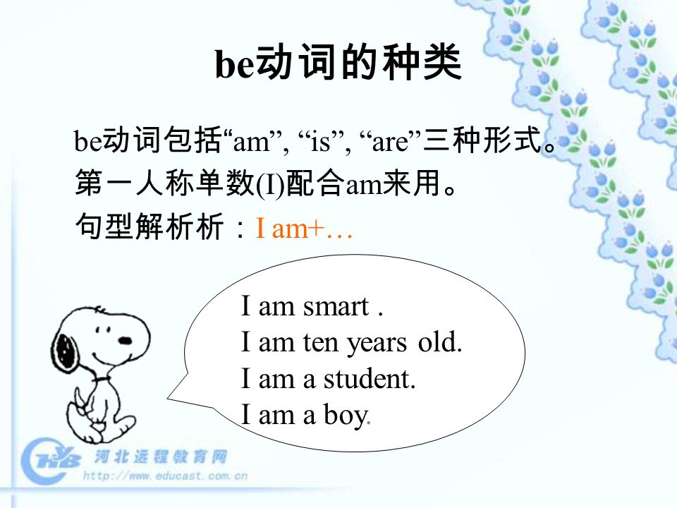 Be 动词的用法am Is Are Be 动词的种类be 动词包括 Am Is Are 三种形式 第一人称单数 I 配合am 来用 句型解析析 I Am I Am Smart Be 动词的用法am Is Are Be 动词的种类be 动词包括 Am Is Are 三种形式 第一人称单数 I 配合am 来用 句型解析析 I Am I Am Smart