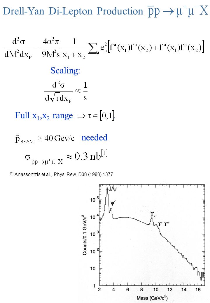 Drell-Yan Di-Lepton Production Why Drell-Yan? Asymmetries Depend On PD Only (SIDIS→convolution With QFF) Why ? Each Valence Quark Can Contribuite To The. - Ppt Download Drell-Yan Di-Lepton Production Why Drell-Yan? Asymmetries Depend On PD Only (SIDIS→convolution With QFF) Why ? Each Valence Quark Can Contribuite To The. - Ppt Download