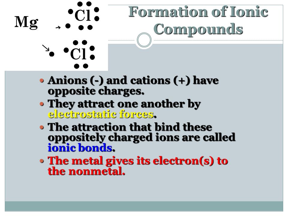Formation of Ionic Compounds Anions (-) and cations (+) have opposite charges.