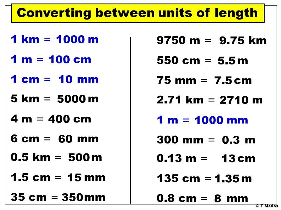 Metric Units of Length  Convert mm, cm, m and km 