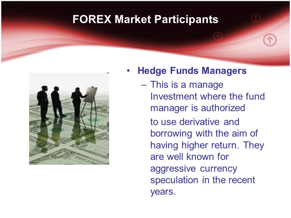 Forex funds investment бесплатные и прибыльные сигналы форекс