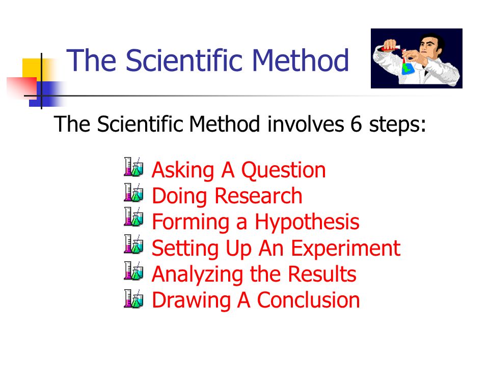 The Scientific Method The Scientific Method involves 6 steps: Asking A Question Doing Research Forming a Hypothesis Setting Up An Experiment Analyzing the Results Drawing A Conclusion