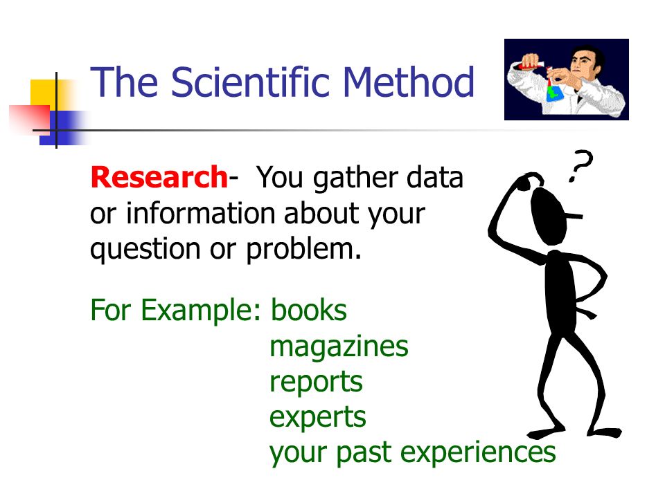 The Scientific Method Research- You gather data or information about your question or problem.