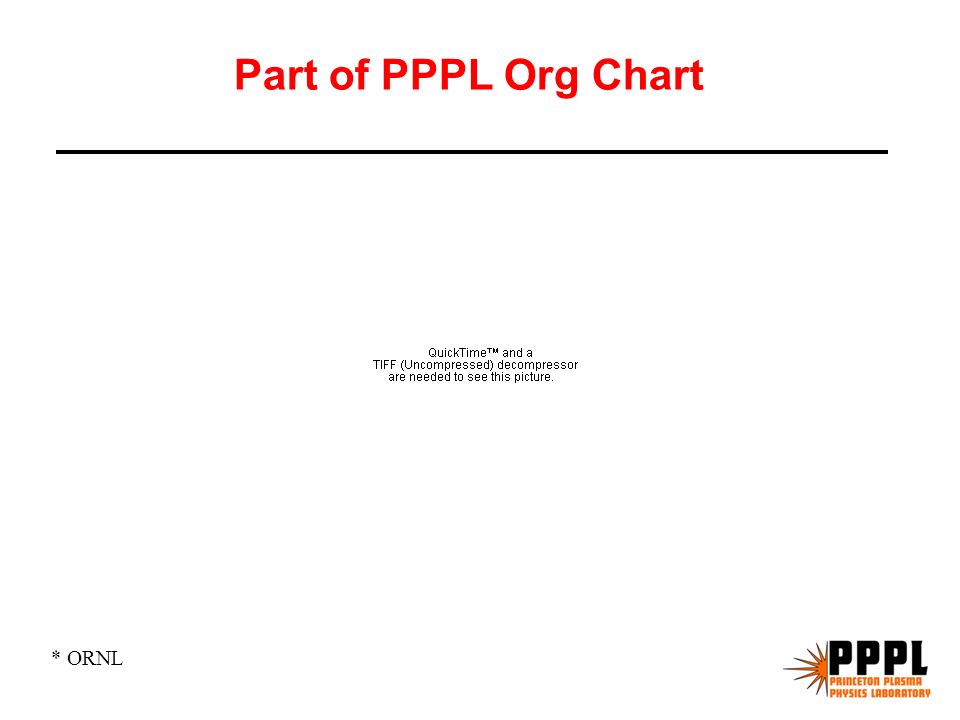 Ornl Org Chart