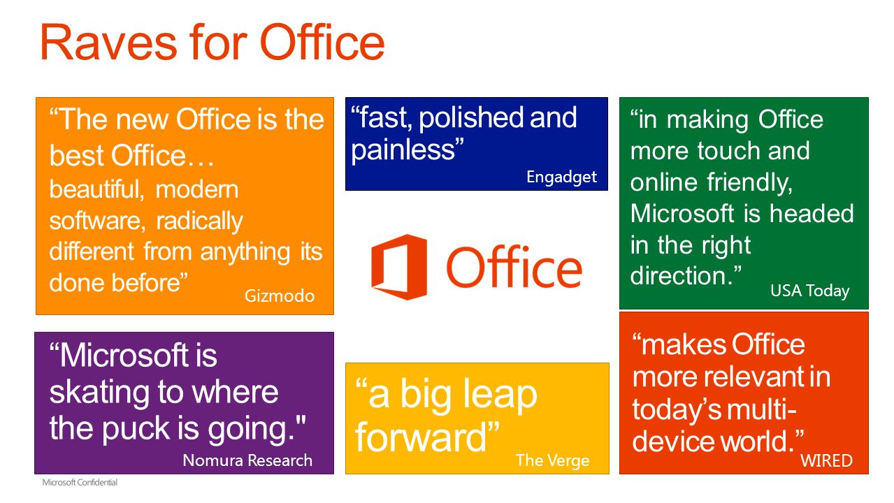 microsoft confidential industry trends the new office demo new
