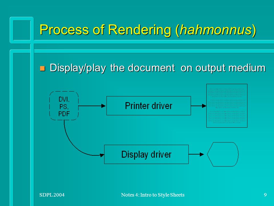 SDPL 2004Notes 4: Intro to Style Sheets9 Process of Rendering (hahmonnus) n Display/play the document on output medium