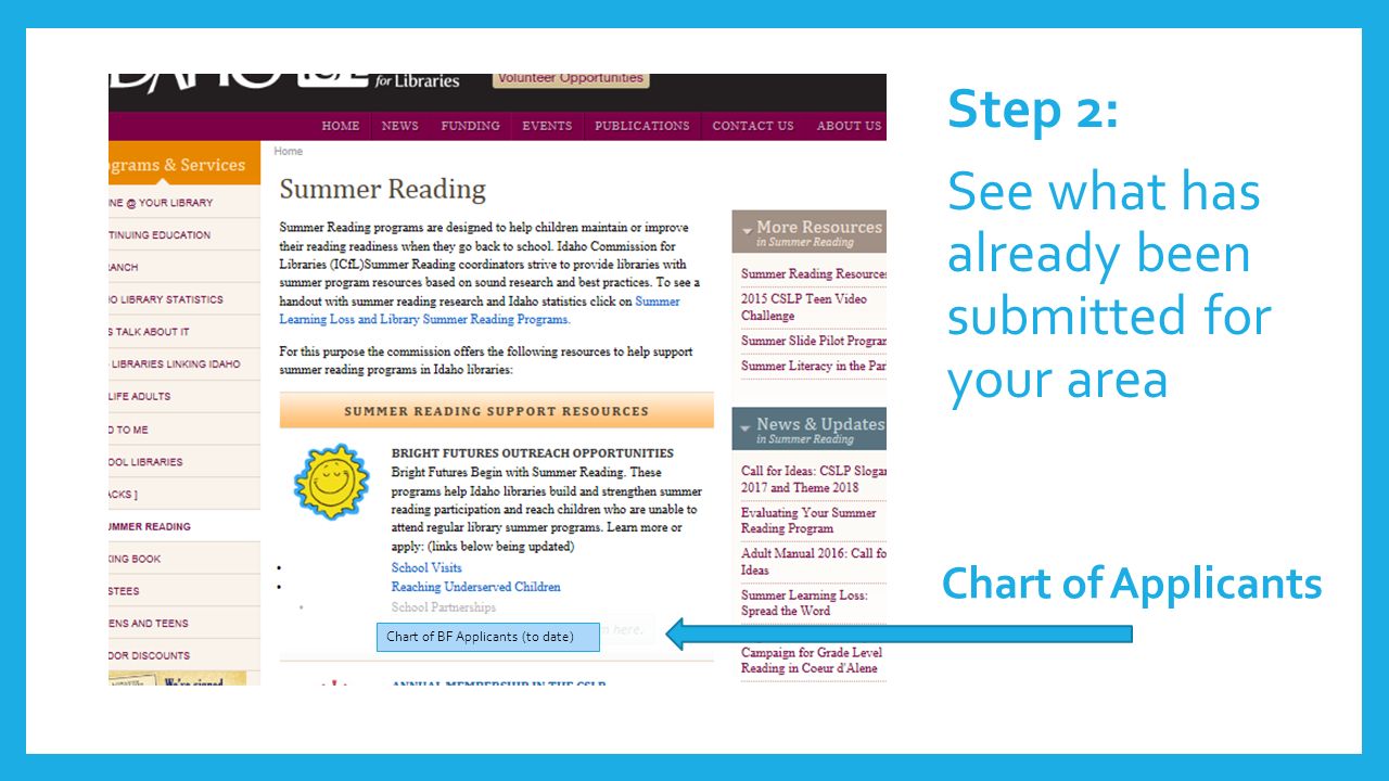 Summer Learning Loss Chart