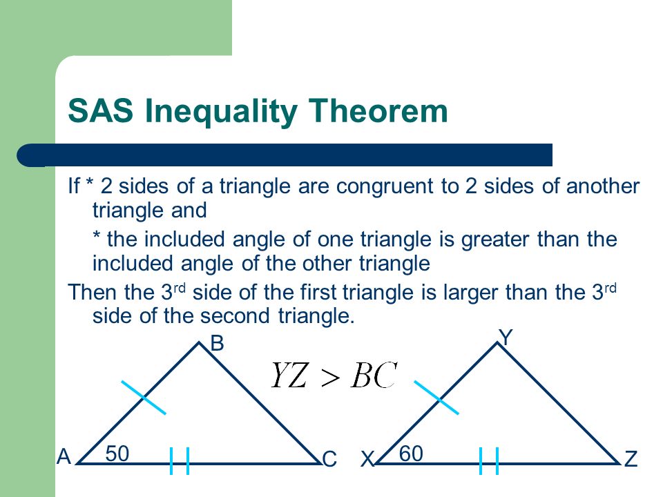 SAS Inequality Theorem If * 2 sides of a triangle are congruent to 2 sides of another triangle and * the included angle of one triangle is greater than the included angle of the other triangle Then the 3 rd side of the first triangle is larger than the 3 rd side of the second triangle.