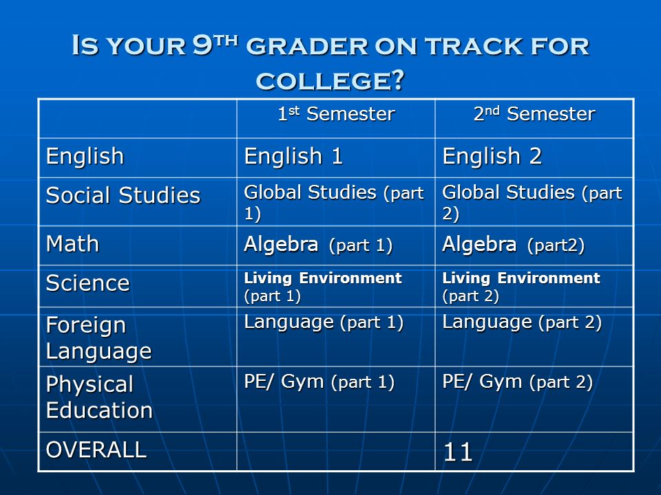 Master Your hire research paper writer in 5 Minutes A Day