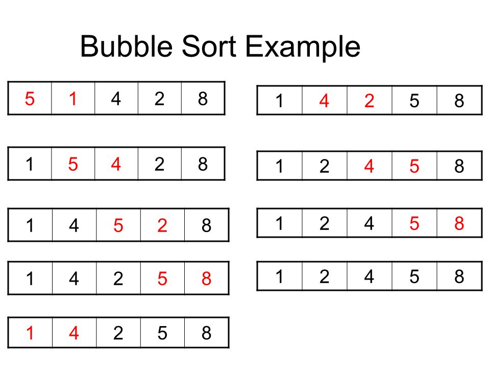 Vector sort. Сортировка Bubble sort. Алгоритм Bubble sort. Сортировка методом пузырька. Пузырьковый метод сортировки си.