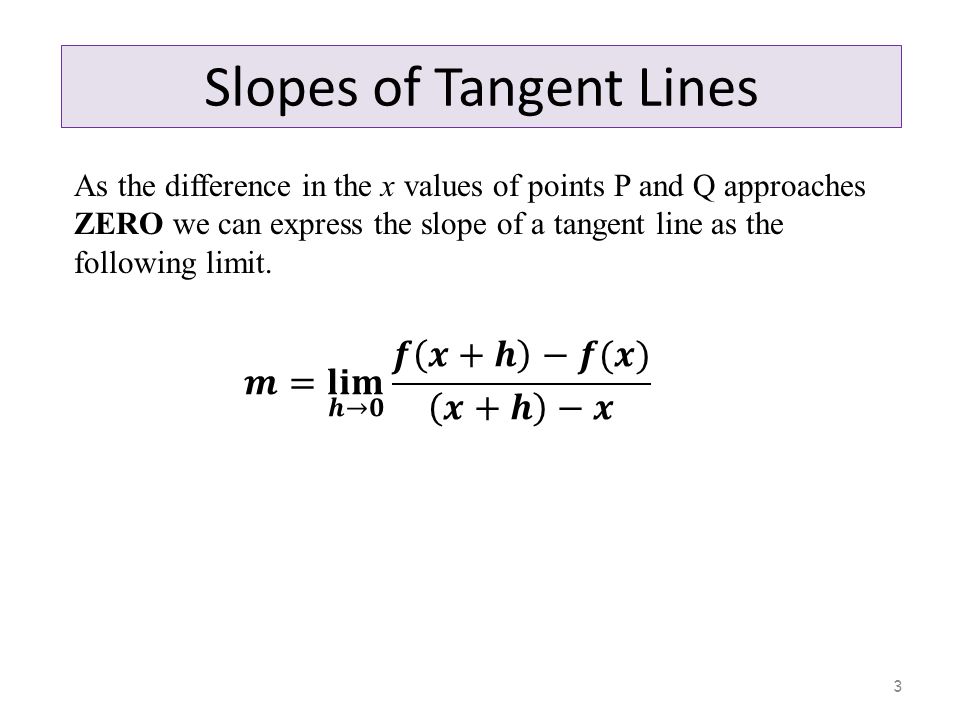 Unit 1b Lesson 7 Using Limits To Find Tangents Ppt Download