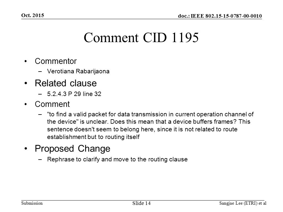 doc.: IEEE Submission Comment CID 1195 Commentor –Verotiana Rabarijaona Related clause – P 29 line 32 Comment – to find a valid packet for data transmission in current operation channel of the device is unclear.