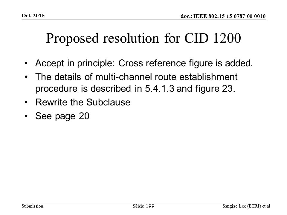 doc.: IEEE Submission Proposed resolution for CID 1200 Accept in principle: Cross reference figure is added.