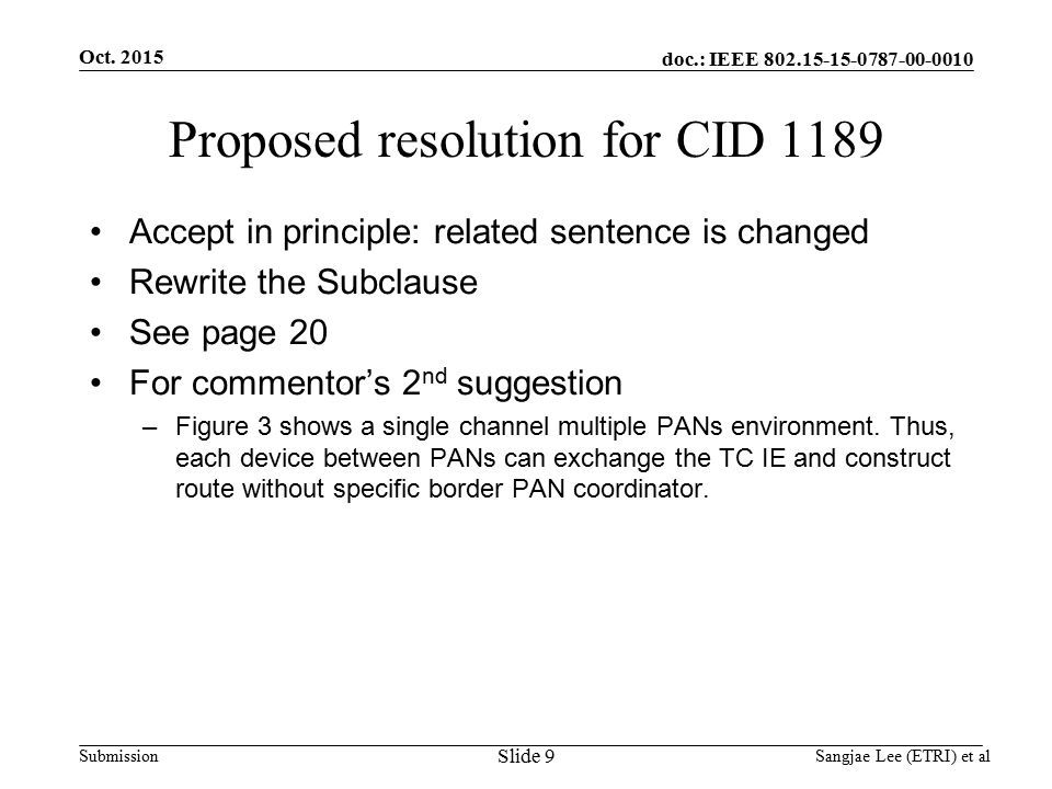 doc.: IEEE Submission Proposed resolution for CID 1189 Accept in principle: related sentence is changed Rewrite the Subclause See page 20 For commentor’s 2 nd suggestion –Figure 3 shows a single channel multiple PANs environment.