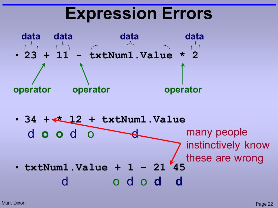 Mark Dixon Page 22 Expression Errors txtNum1.Value * * 12 + txtNum1.Value d o o d o d txtNum1.Value + 1 – d o d o d d many people instinctively know these are wrong data operator data operator
