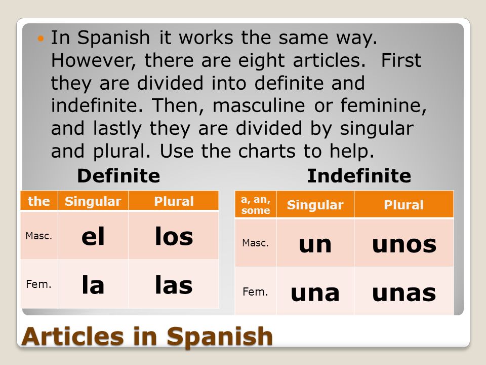 Spanish Singular Plural Chart