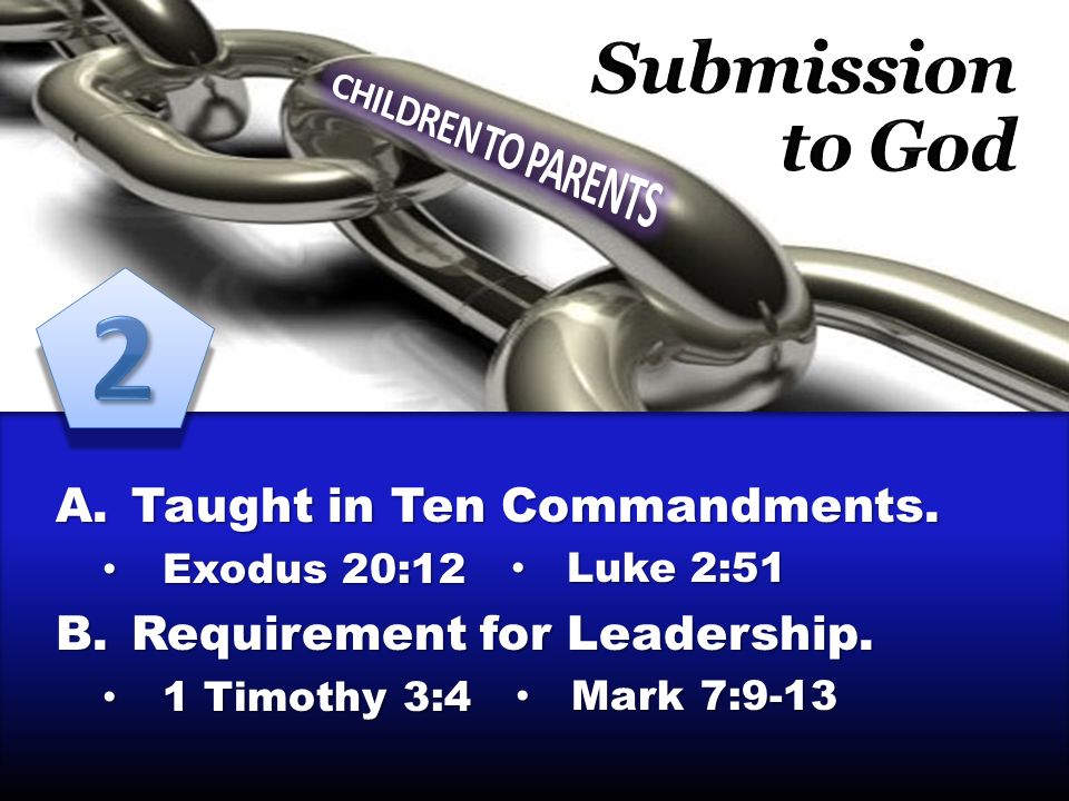 A A Christian Must Submit To God 1 Peter 56 1 Peter 56 B