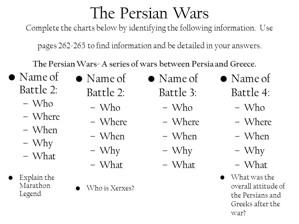 Persian Chart Answers