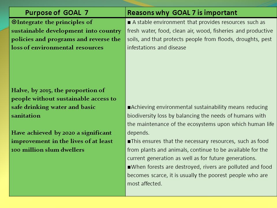  The eight Millennium Development Goals  Their purpose  Reasons why they are important  Evaluate the progress towards the... 