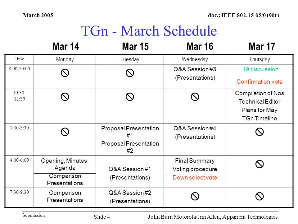 doc.: IEEE /0190r1 Submission March 2005 John Barr, Motorola/Jim Allen, Appairent TechnologiesSlide 4 TGn - March Schedule Time MondayTuesdayWednesdayThursday 8:00-10:00  Q&A Session #3 (Presentations).19 discussion Confirmation vote 10:30- 12:30  Compilation of Nos Technical Editor Plans for May TGn Timeline 1:30-3:30  Proposal Presentation #1 Proposal Presentation #2 Q&A Session #4 (Presentations)  4:00-6:00 Opening, Minutes, Agenda Comparison Presentations Q&A Session #1 (Presentations) Final Summary Voting procedure Down select vote  7:30-9:30 Comparison Presentations Q&A Session #2 (Presentations)  Mar 14Mar 15Mar 16Mar 17
