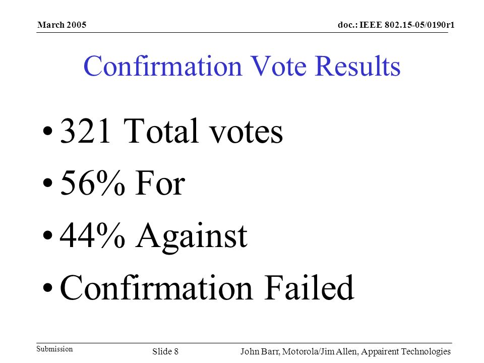 doc.: IEEE /0190r1 Submission March 2005 John Barr, Motorola/Jim Allen, Appairent TechnologiesSlide 8 Confirmation Vote Results 321 Total votes 56% For 44% Against Confirmation Failed